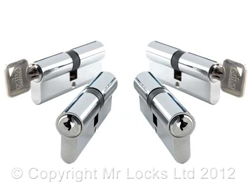 Blackwood Locksmith Euro Lock Cylinders